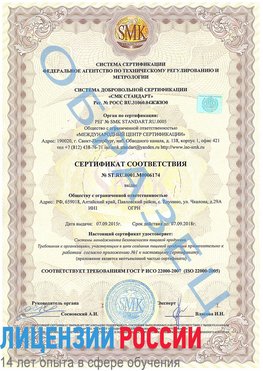 Образец сертификата соответствия Туапсе Сертификат ISO 22000